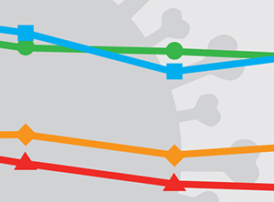 COVID-19’s Impact on Medical Visits in 2020