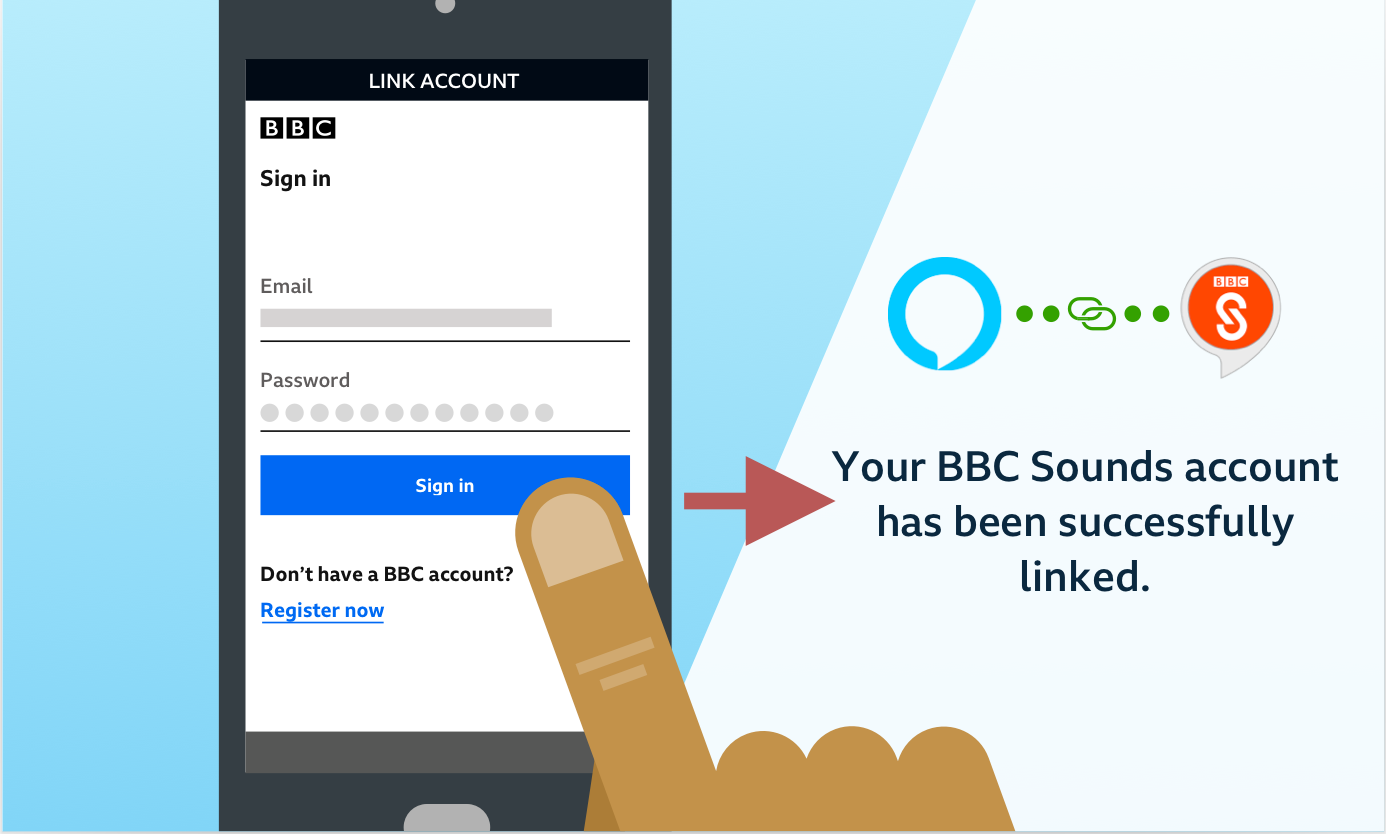 Illustration of the sign in screen on a phone when linking a BBC account to Alexa via the Alexa app. There is a confirmation message stating that the account is now linked