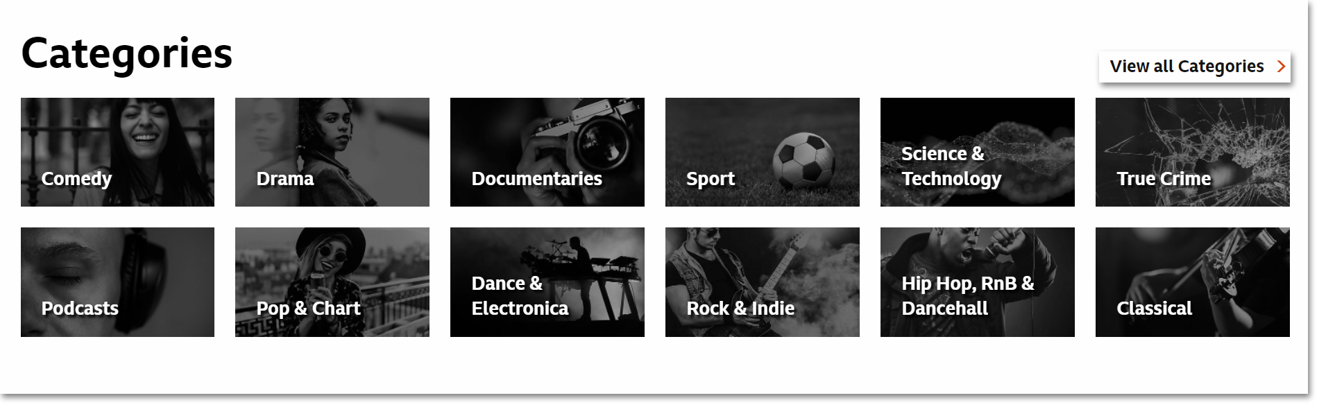 Image of the BBC Sounds homepage on the website with the Categories section highlighted along with the 'View all' button on the top right
