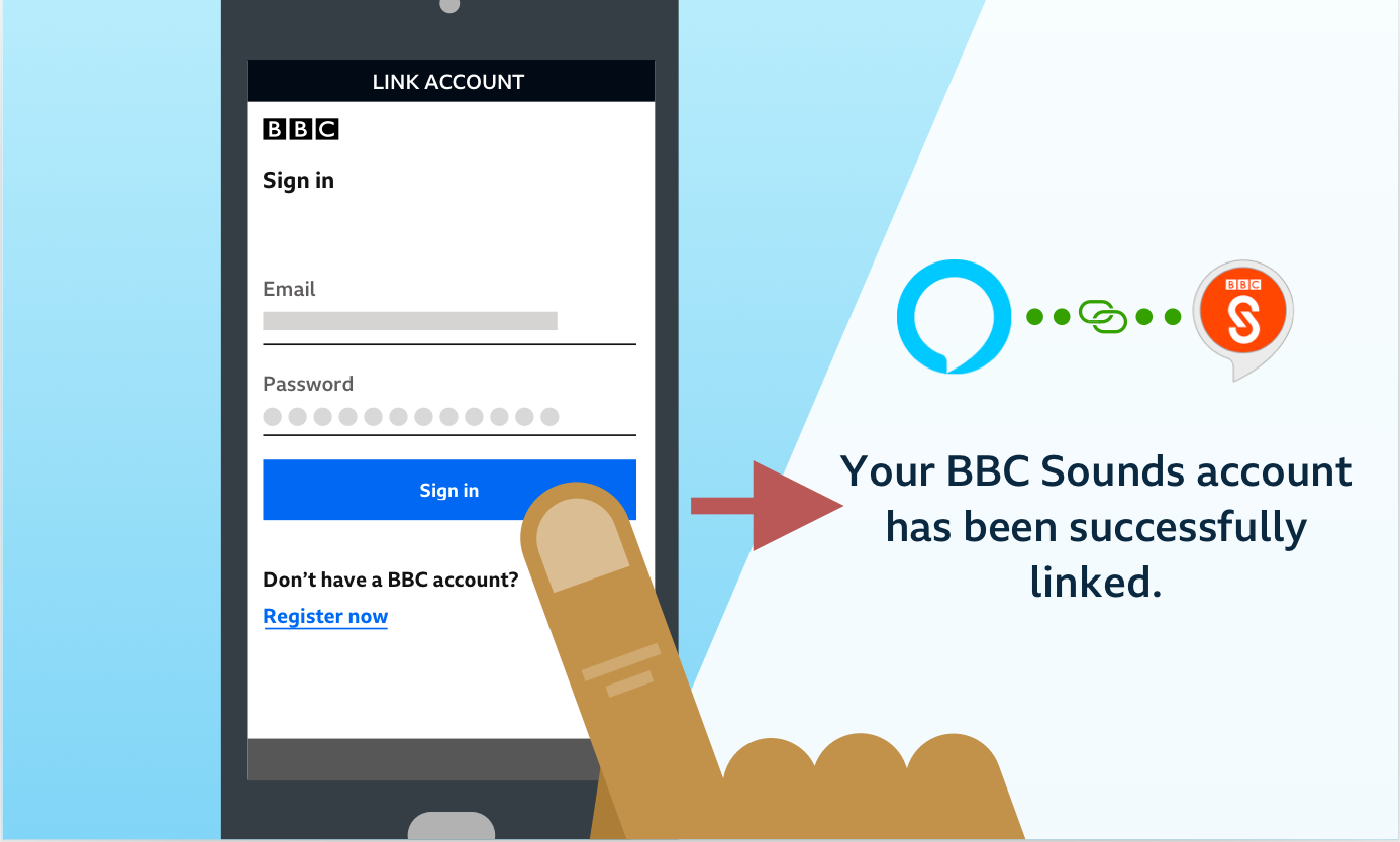 Illustration of a phone showing the BBC account sign in screen where the user has entered their email address and password and tapped 'Sign in' underneath. To the right of the illustration is a the message that 'Your BBC account has been successfully linked' underneath the BBC Sound and Alexa logos with a link icon between.