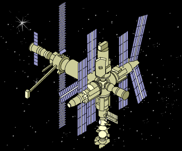 Орбитальная станция "Мир"