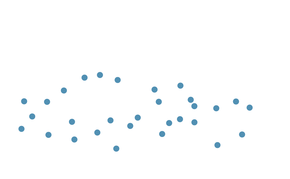 70 percent particle reduction