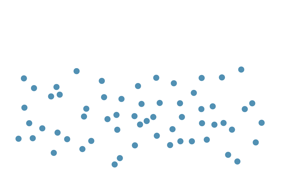 40 percent particle reduction