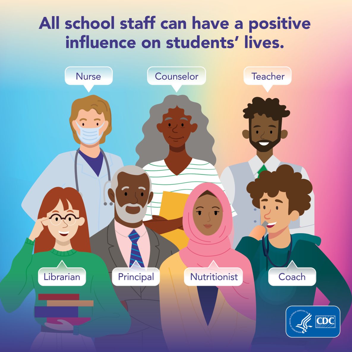 CDC_DASH_School_Connectedness_Staff_Positive_Influence_Square