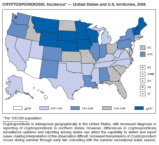 CRYPTOSPORIDIOSIS. Incidence*  United States and U.S. territories, 2006
