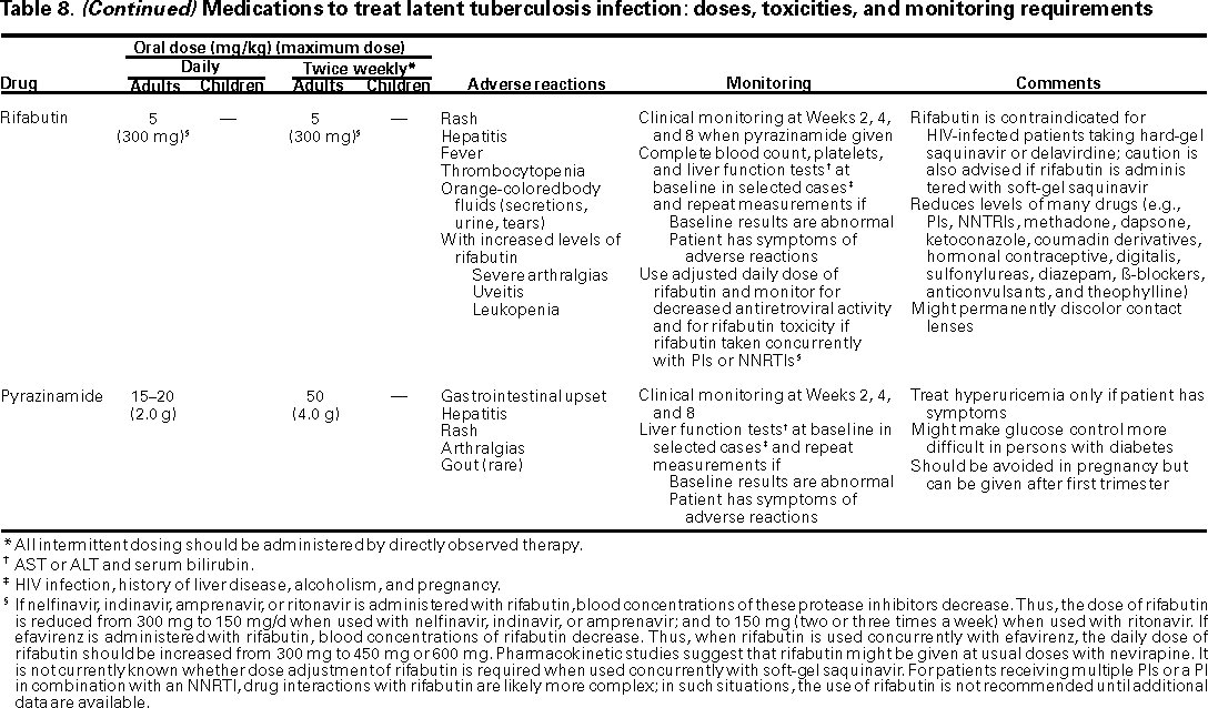 Table 8