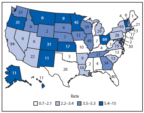 The figure shows a map of the United States displaying the rate of reported foodborne disease outbreaks and the number of outbreaks in 2013. Rates and numbers varied by state. Data are drawn from the Foodborne Disease Outbreak Surveillance System.