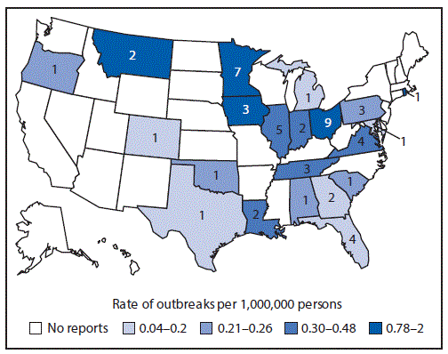 The figure shows a map of the United States displaying the rate of reported waterborne disease outbreaks and the number of outbreaks in 2013. Rates and numbers varied by state. Data are drawn from the Waterborne Disease Outbreak Surveillance System.