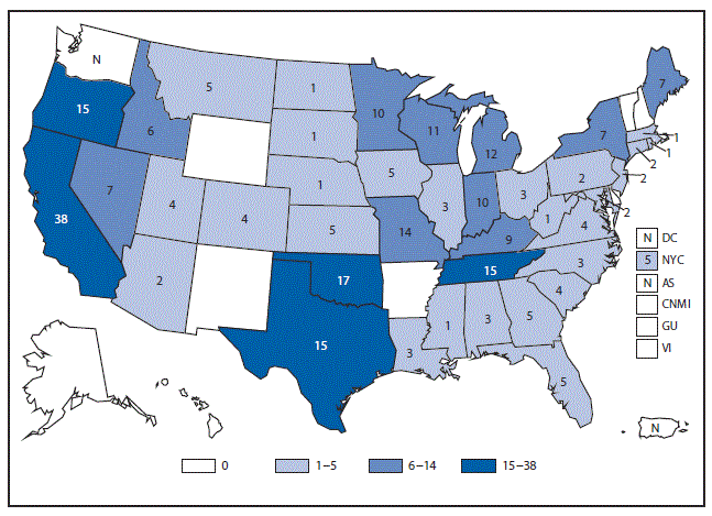 This figure is a map of the United States and U.S. territories that presents the number of hemolytic uremic, postdiarrheal cases in each state and territory in 2015.