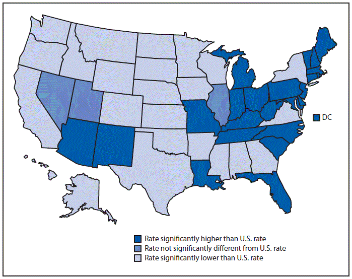 The figure is a map of the United States showing age-adjusted drug overdose death rates in 2018, by state. The overall national rate was 20.7 overdose deaths per 100,000 population; three states had rates not significantly different from the national rate, 23 states and the District of Columbia had rates that were higher, and 24 states had rates that were lower. West Virginia (51.5) and Delaware (43.8) had the highest rates of drug overdose deaths, and Nebraska (7.4) and South Dakota (6.9) had the lowest.  