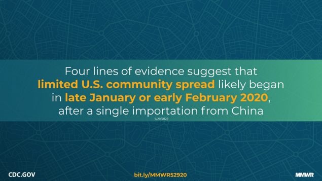 The figure shows text describing that limited U.S. community spread likely began in late January or early February 2020, after a single importation from China.