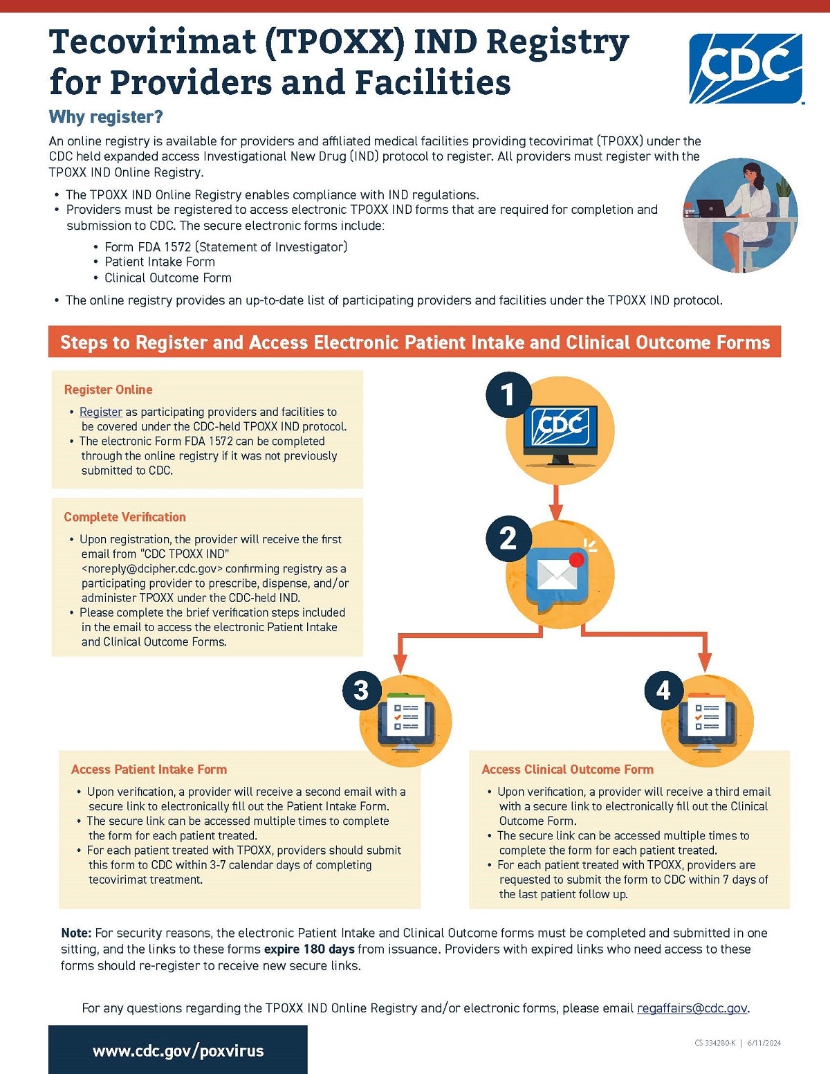 TPOXX IND Registry for Providers and Facilities Thumbnail for PDF