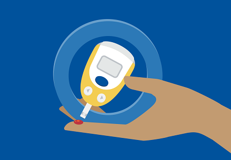 Graphic of a hand with a drop of blood on the finger that a glucose meter is about to test