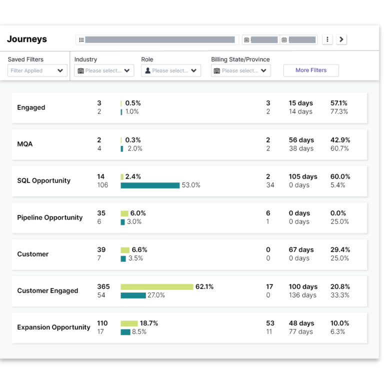 abx_understand-abx-strategy