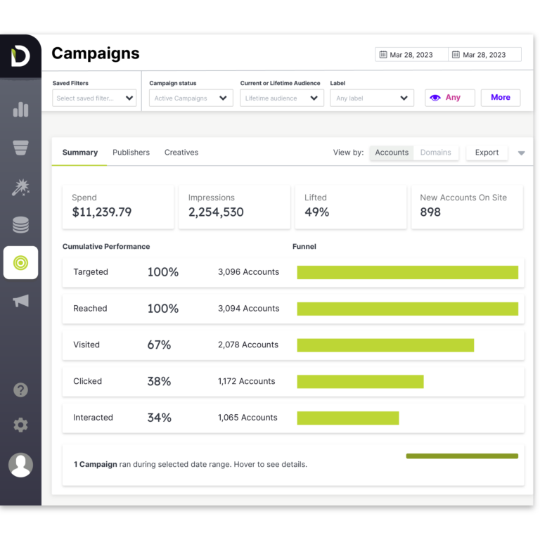 img-performance-transparency