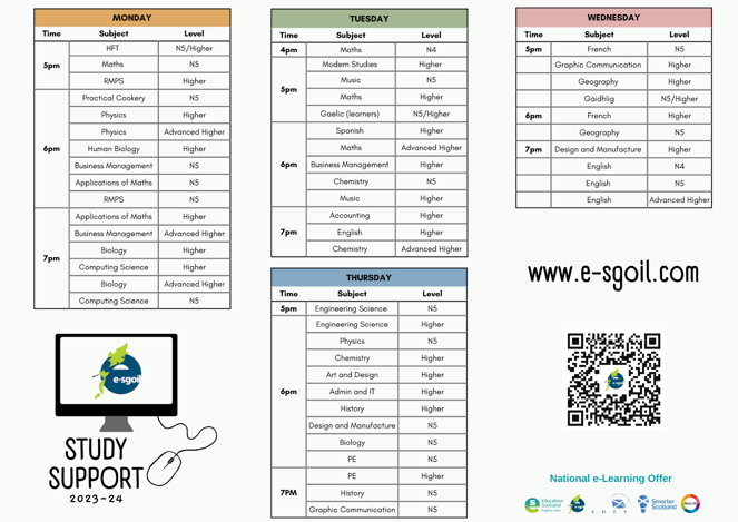 Master Timetable