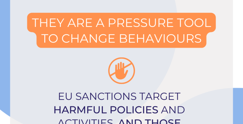 What are EU sanctions?