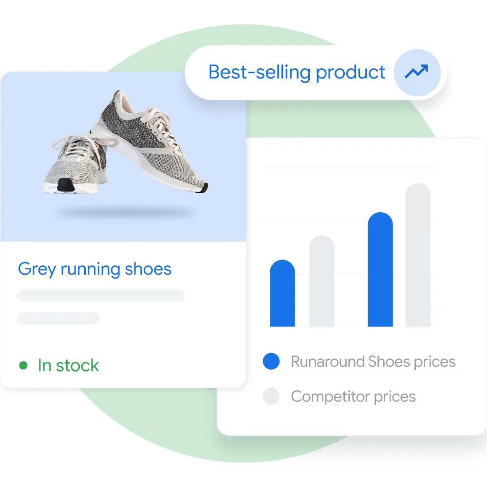 Modules a user might encounter in Merchant Center, including information on their top selling products and a graph demonstrating price competitiveness on their products compared to other businesses with similar listings.