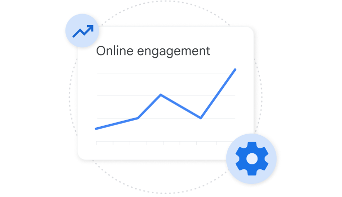 A graph demonstrating online engagement for a user on Merchant Center.