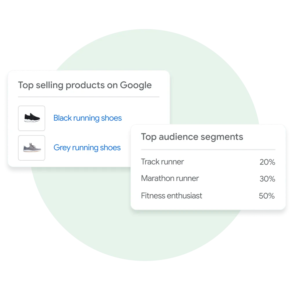 Two user interface modules: One shows a table a user in Merchant Center might get to learn which of their products are top sellers and the other displays a list of that user's top audience segments.