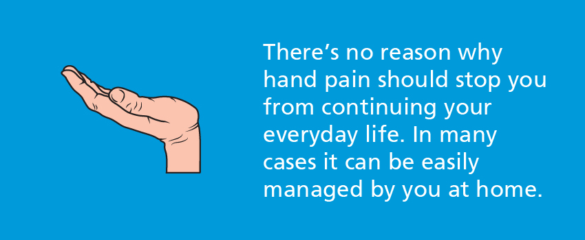 hand pain