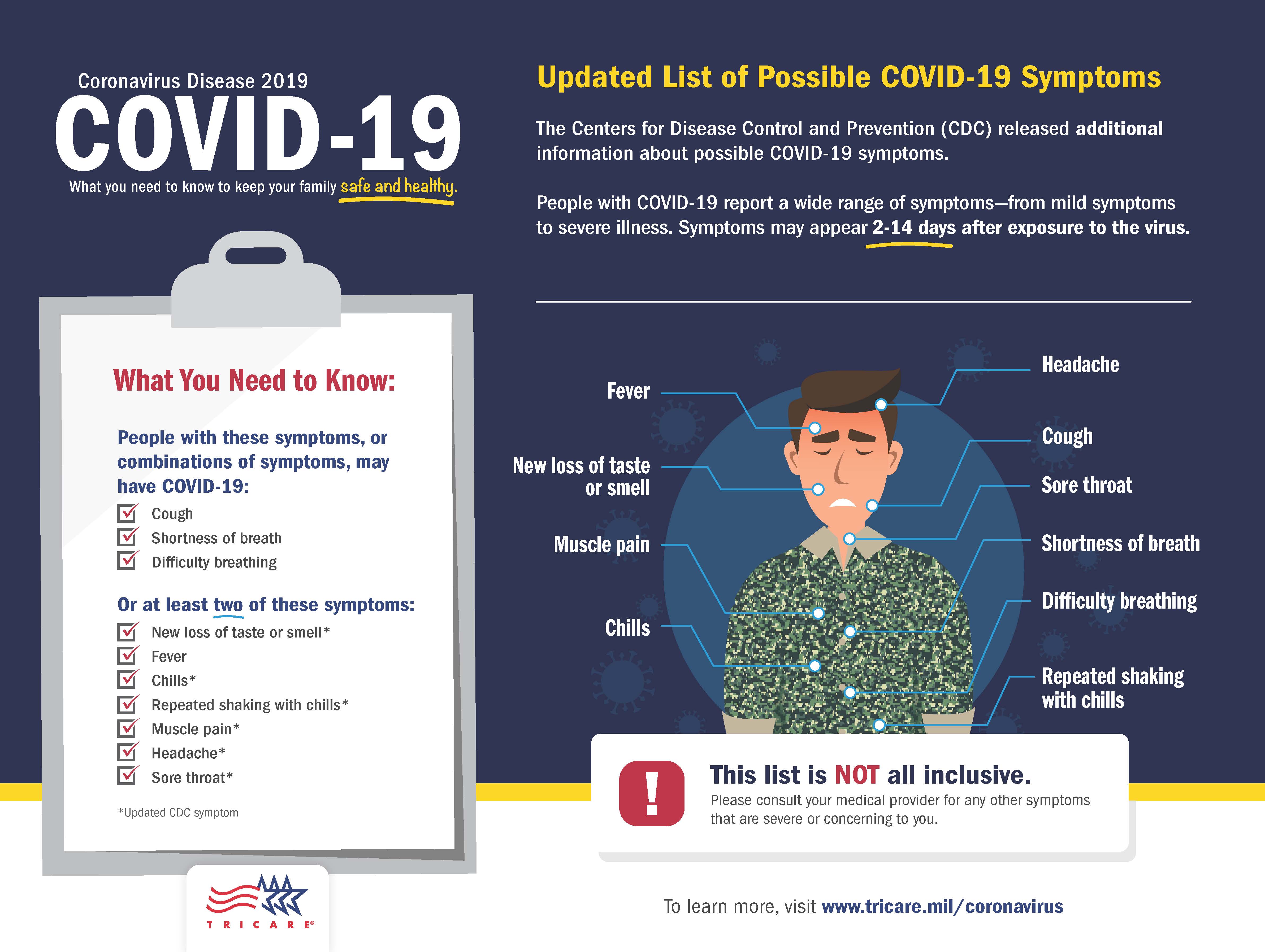 Link to biography of COVID-19 Symptoms