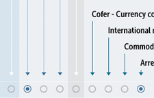 Data Sources