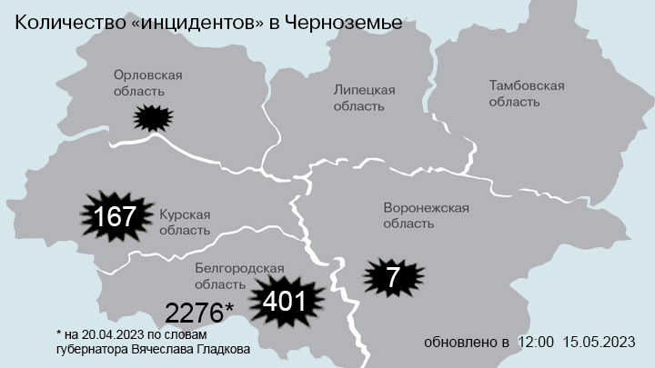 Количество «инцидентов» в Черноземье по официальным данным на 15 мая 2023 года