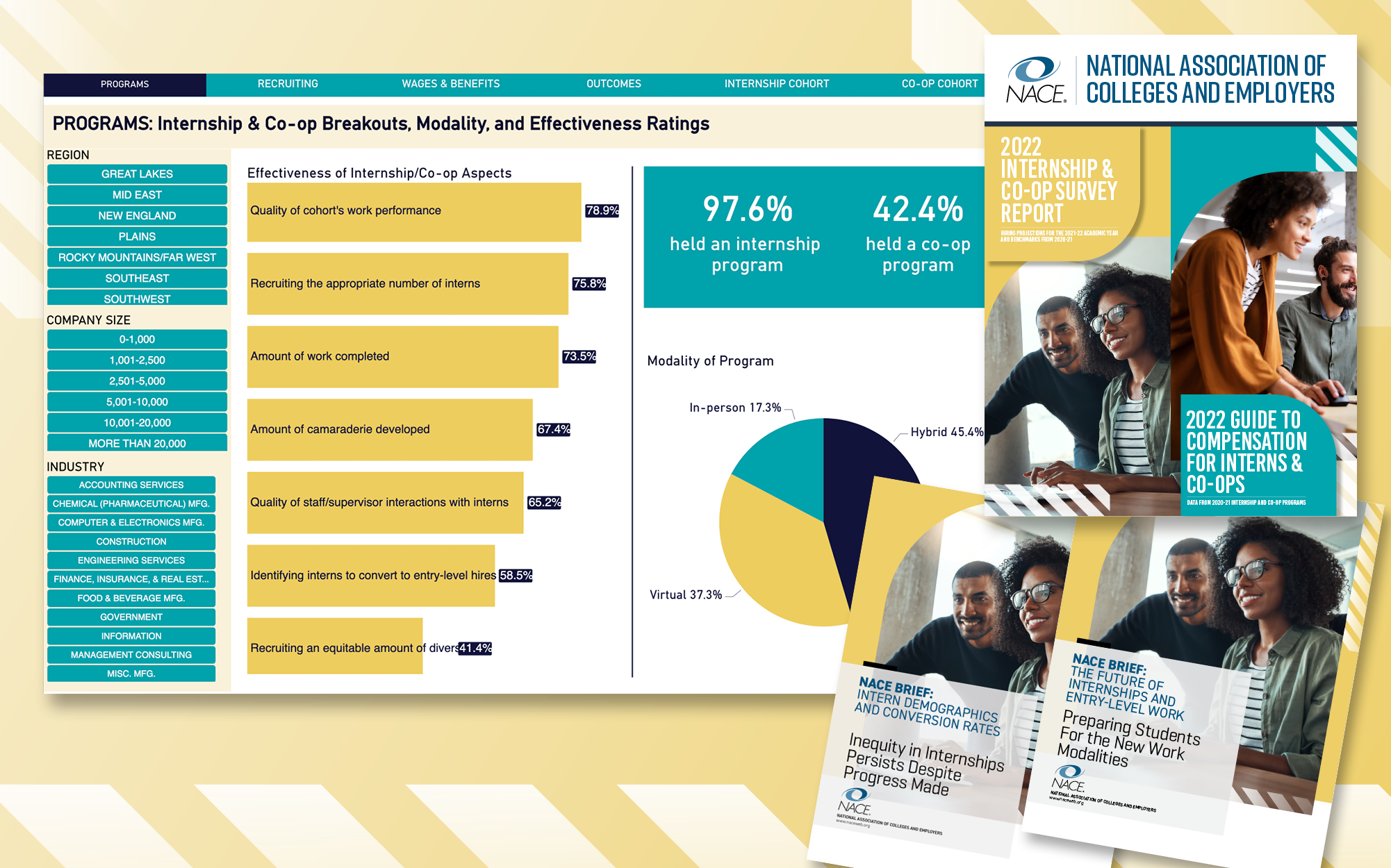 Internship Survey & Compensation Guide Combo 2022