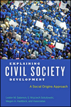 Cover image of Explaining Civil Society Development