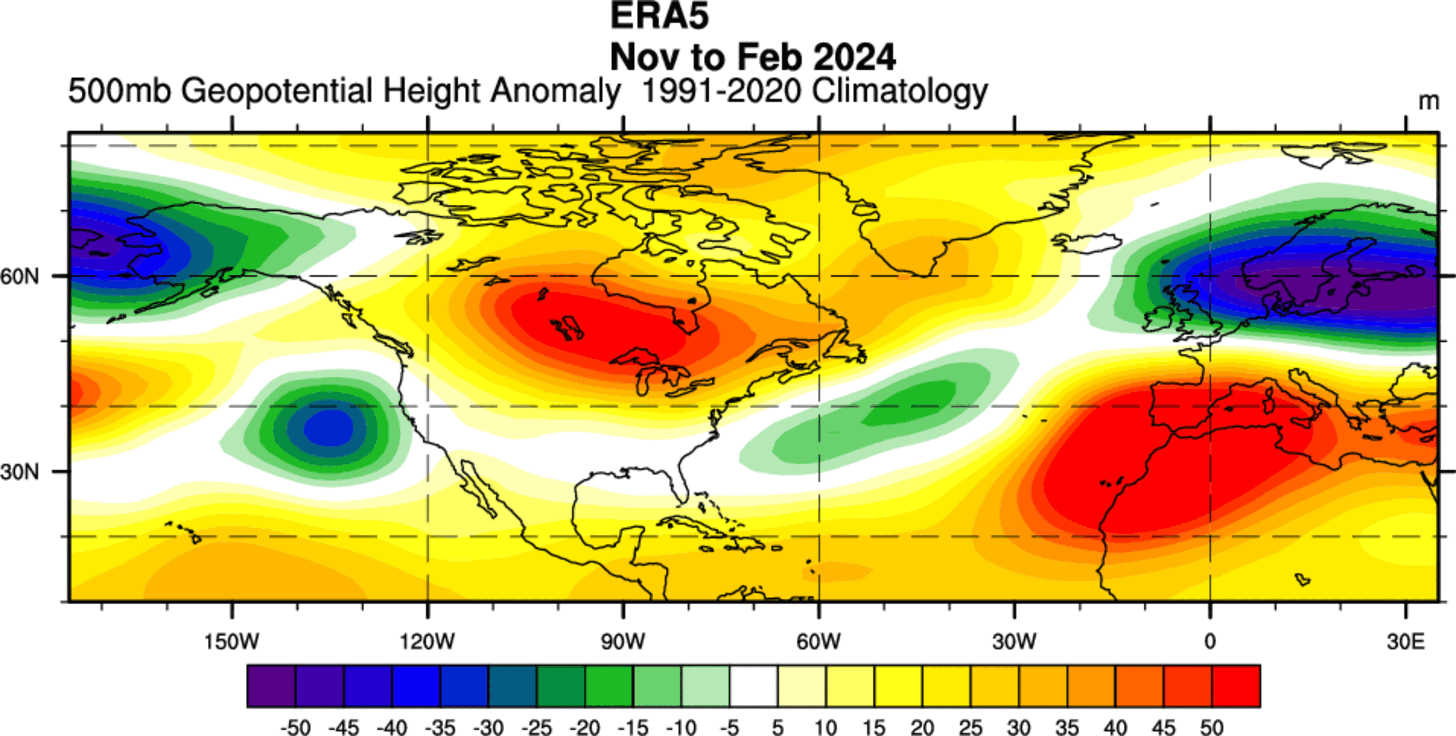 winter-weather-pattern-pressure-anomaly-analysis-el-nino-united-states-canada-europe-ecmwf-data