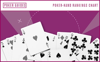 Poker-hand rankings chart (strongest to weakest) and cheat sheet