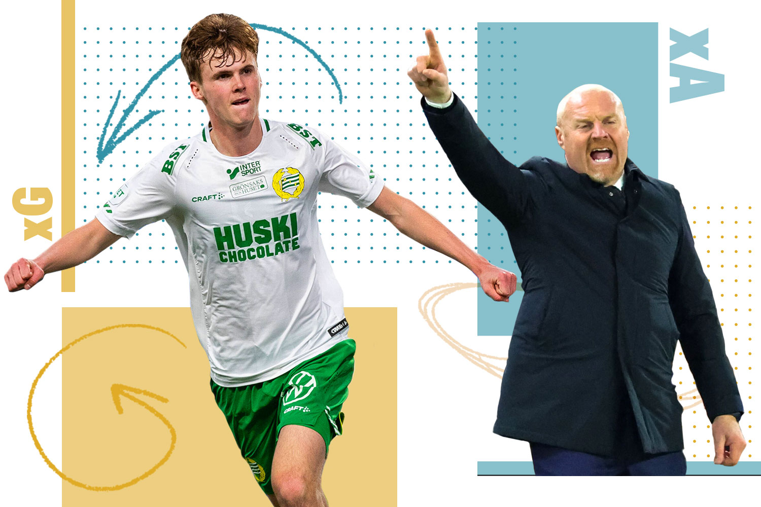Former Hammarby midfielder Williot Swedberg, left. Dyche, right, who uses a mathematical structure in defence