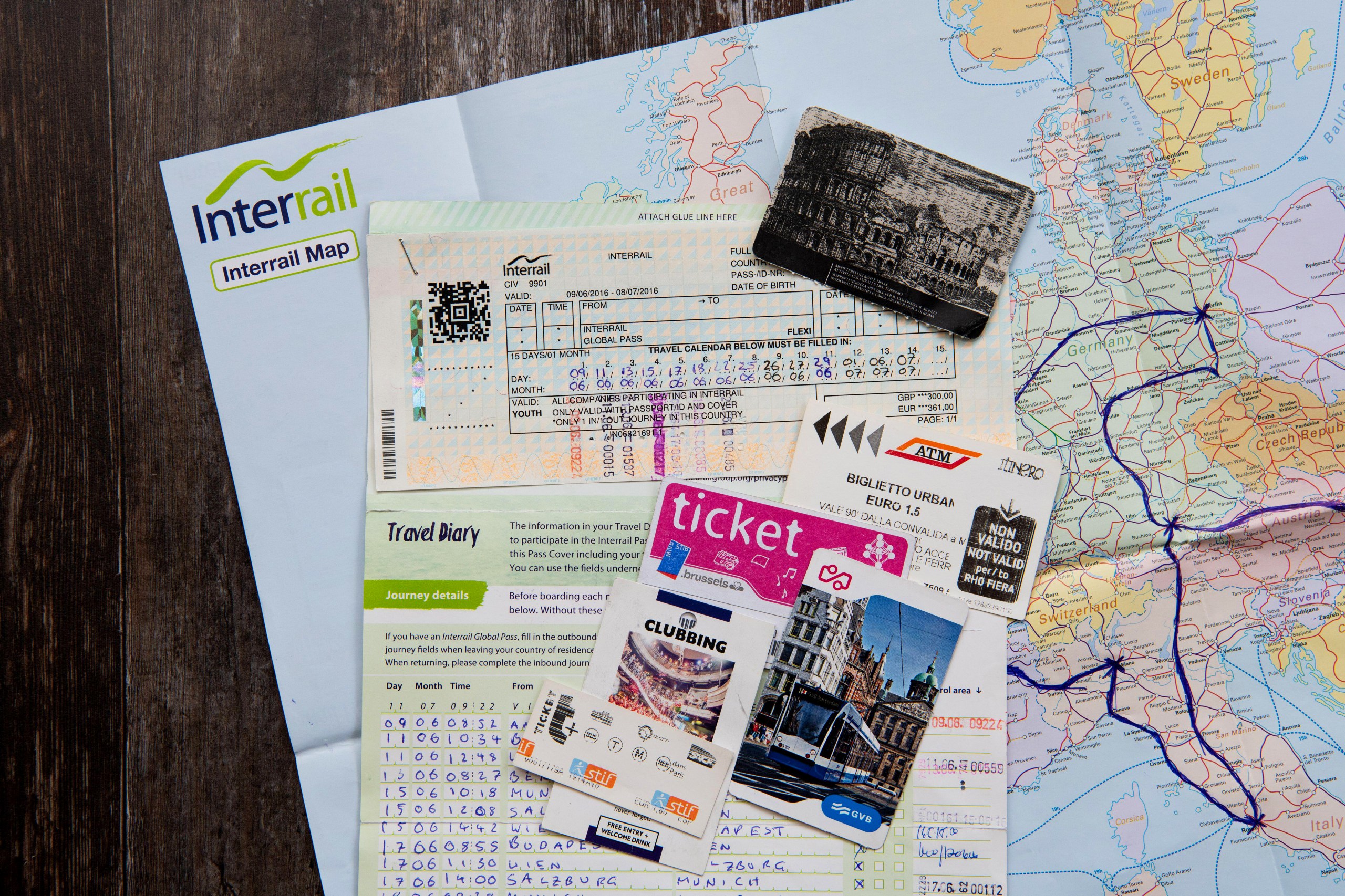 Interrail gives you access to most trains in Europe (Alamy)