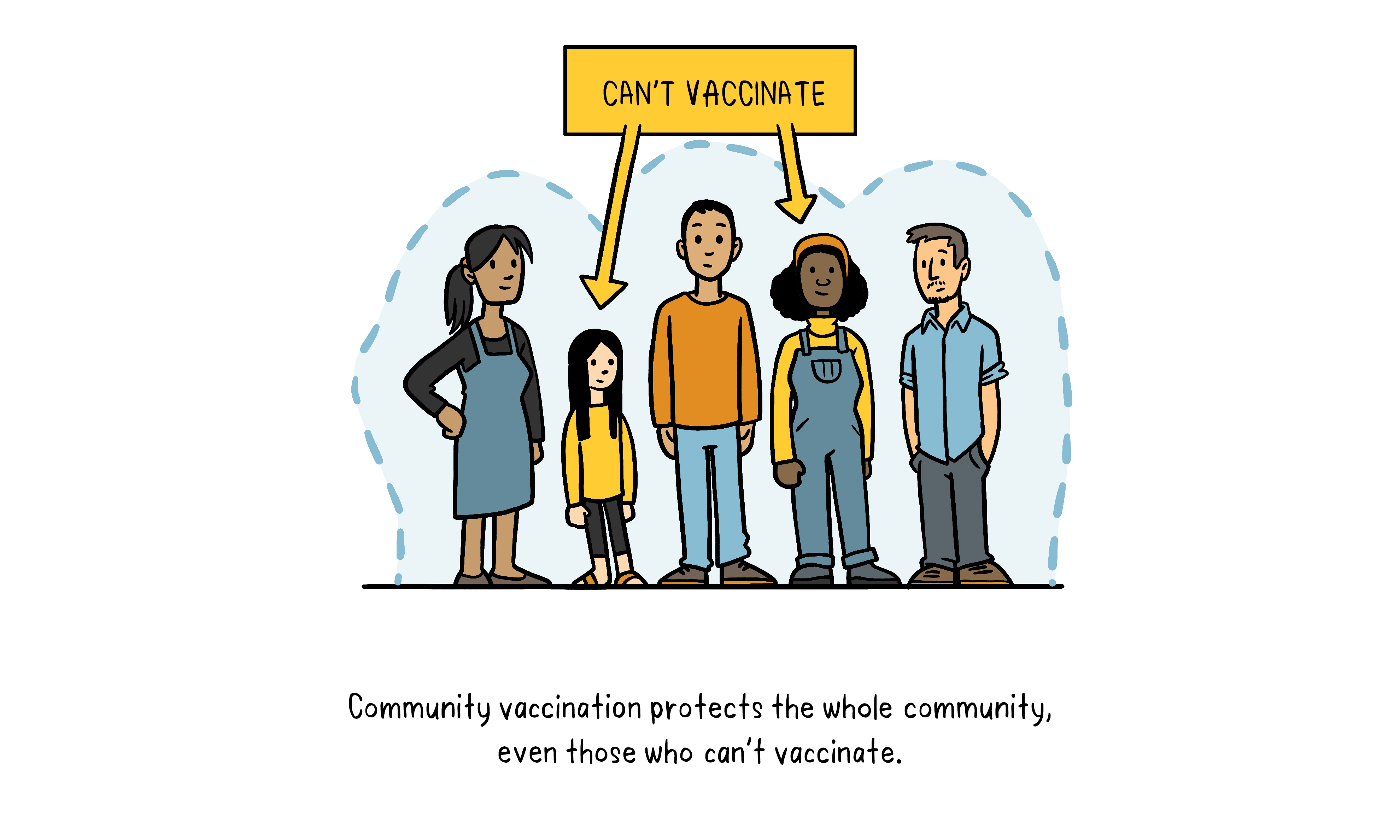Vaccines topic 1 illustrations 04